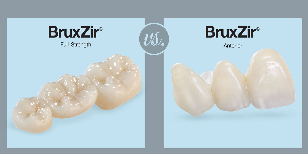 Bruxzir full strength vs Bruxzir Anterior