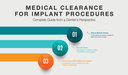 Medical Clearance for Implant Procedures: A Complete Guide for General Dentists image