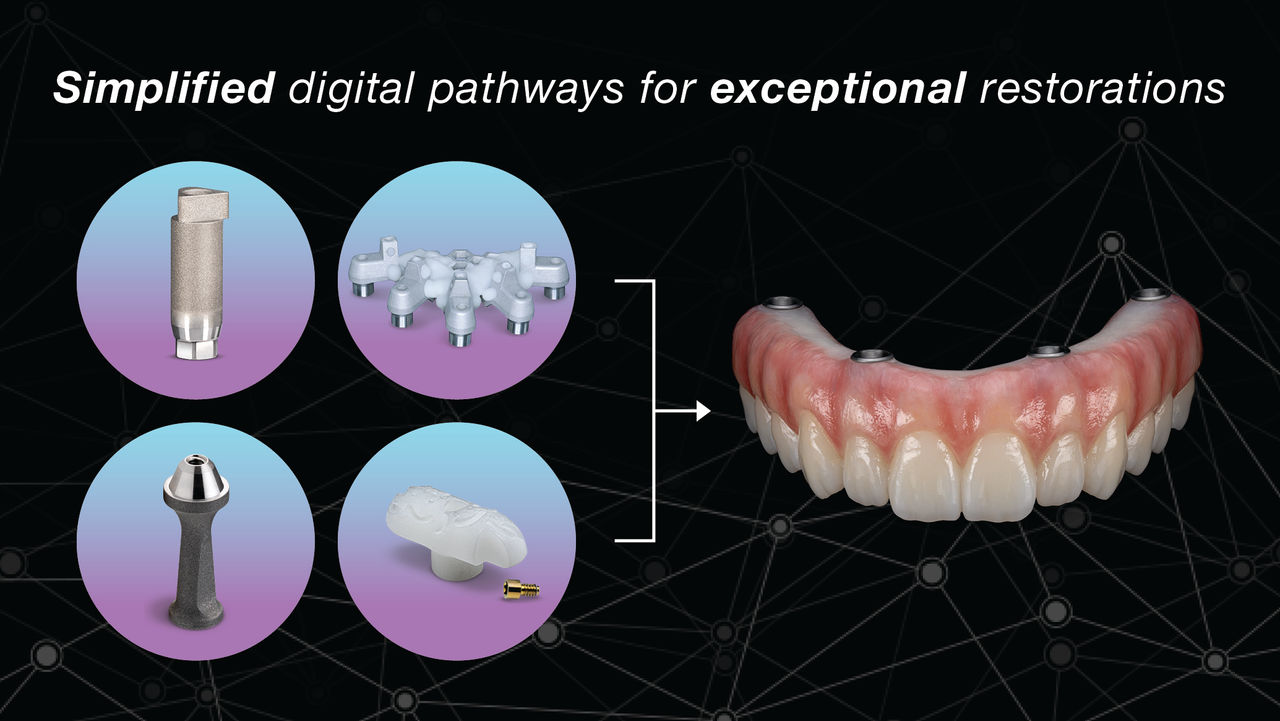 Simplified digital pathways for exceptional restorations