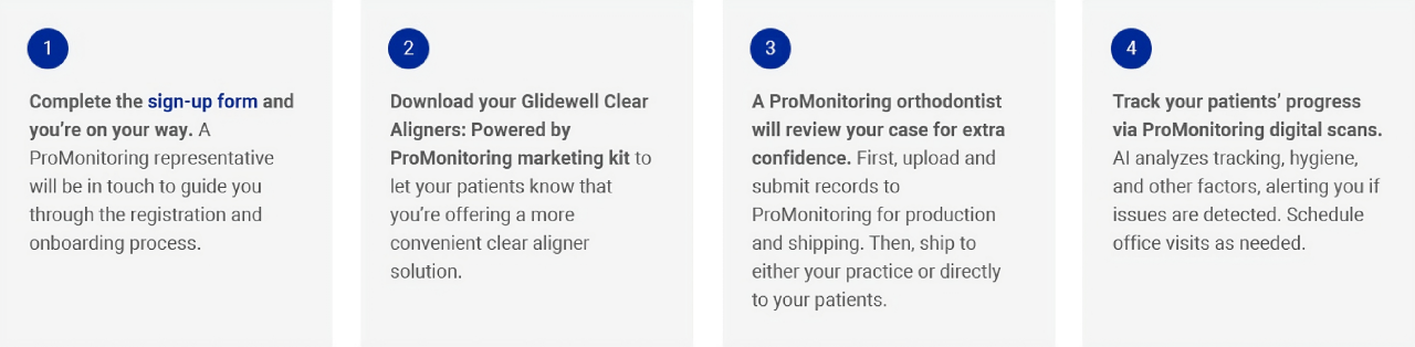 ProMonitoring Steps