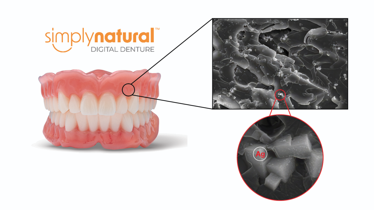 How the Technology Works: Stable, Embedded Silver That Targets Biofilm at Its Source