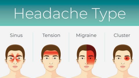 Headache and Migraine Dental Therapy Explained | Glidewell
