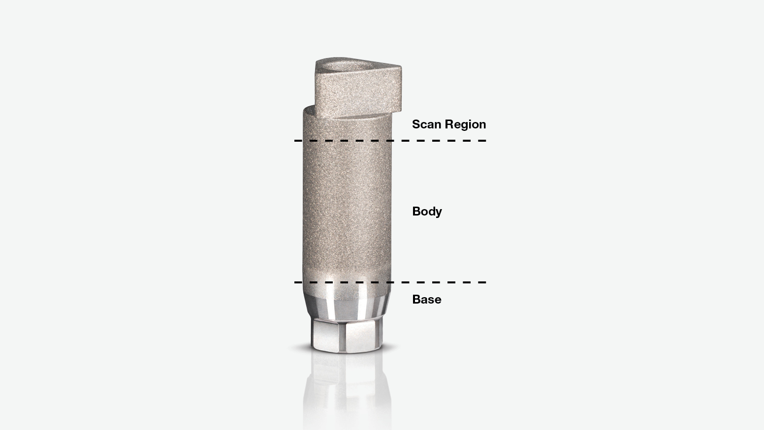 Mastering Accurate Digital Dental Impressions Glidewell