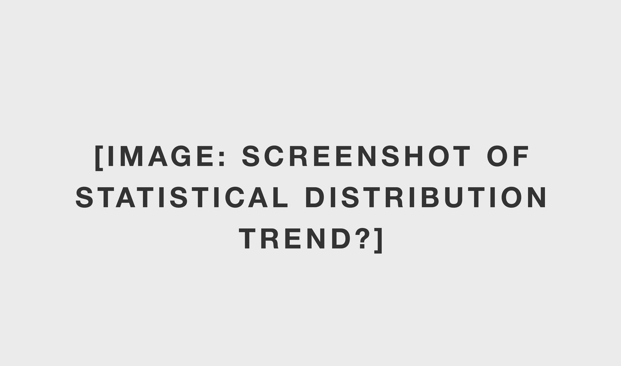 Real-Time Dashboards: Transparency and Traceability You Can Trust