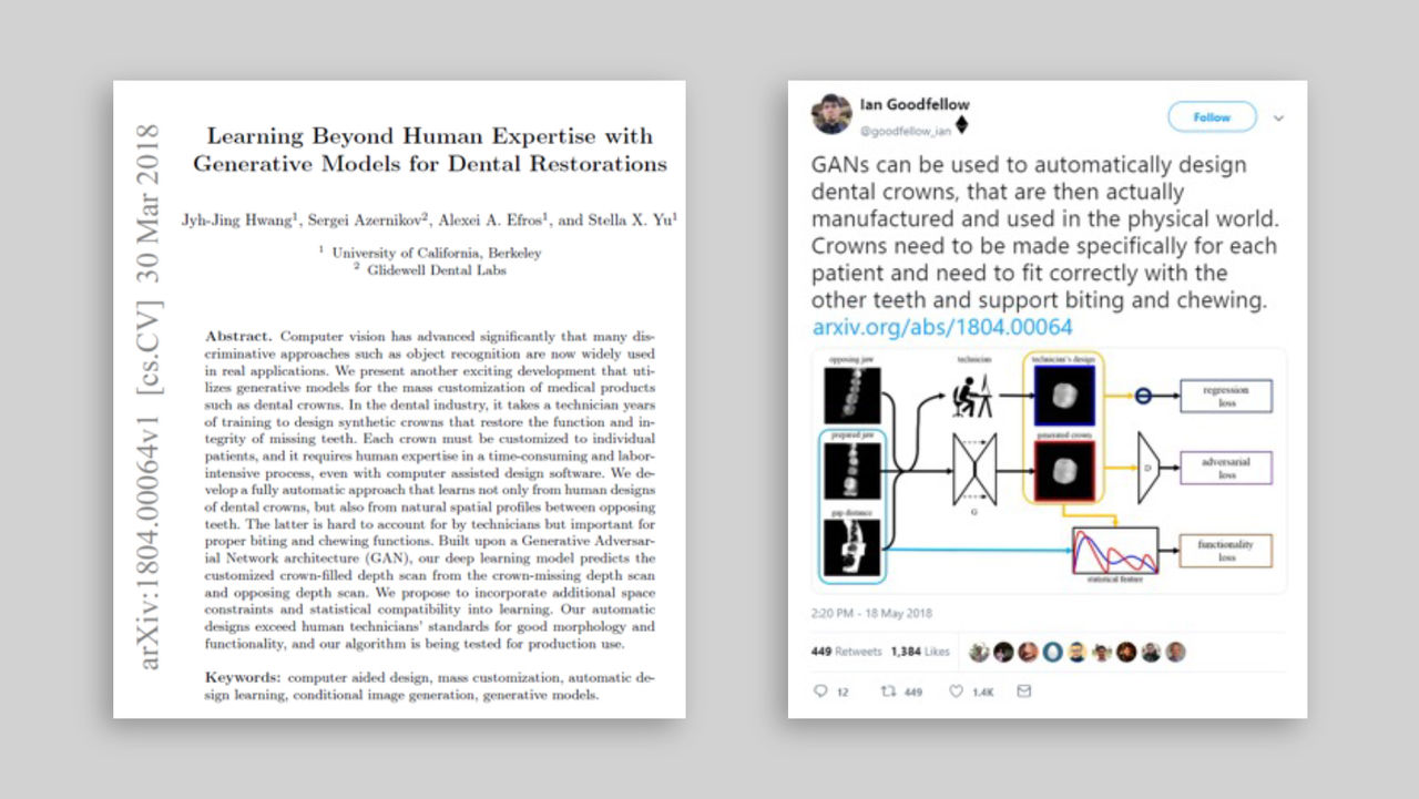 Scientific Validation