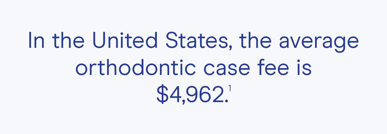 In the United States, the average orthodontic case fee is $4,962