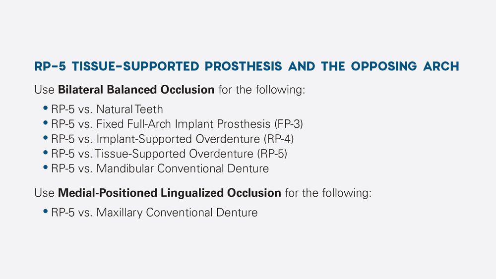 RP-5 tissue-supported prosthesis and the opposing arch
