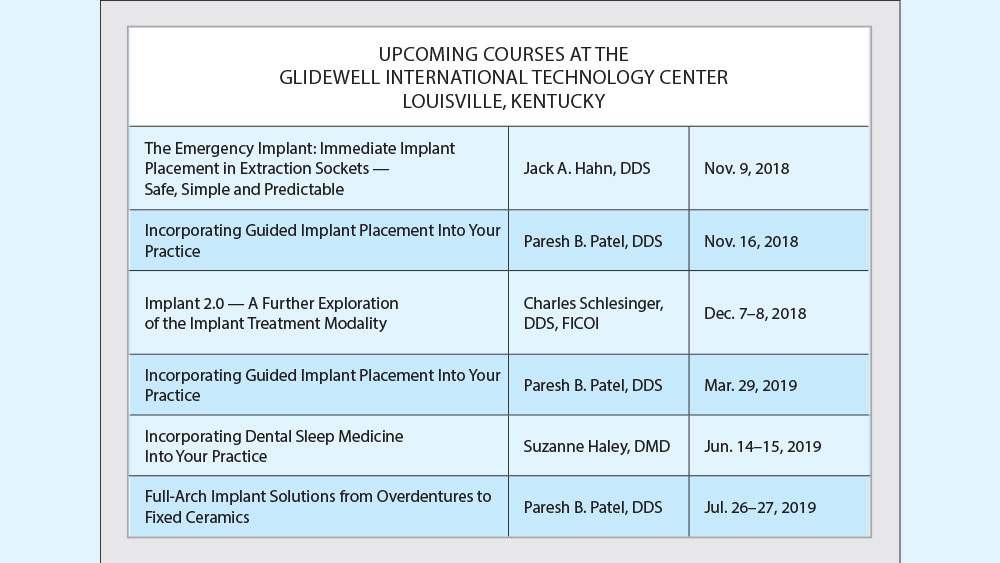 Upcoming courses at the Glidewell International Technology Center Louisville, KY