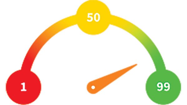 Penguin Rfa Product Spotlight: Penguin RFA® Determining Implant Stability with ...