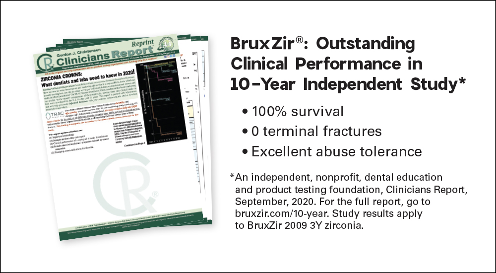 BruxZir®: Outstanding Clinical Performance in 10-Year Independent Study*