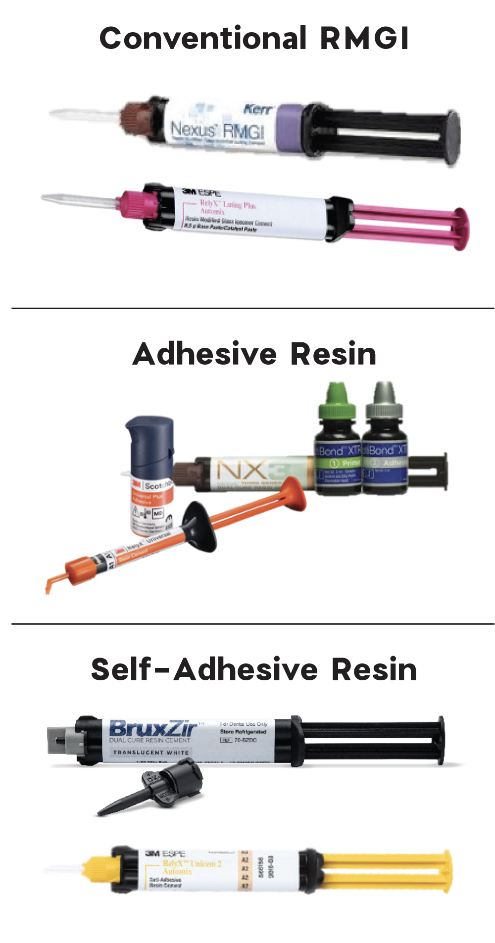 Kinds of cement products
