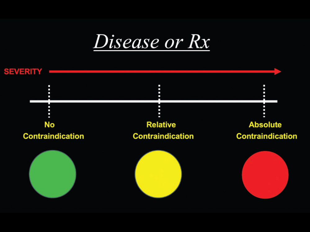 Significant variability exists among systemic conditions and medication regimens