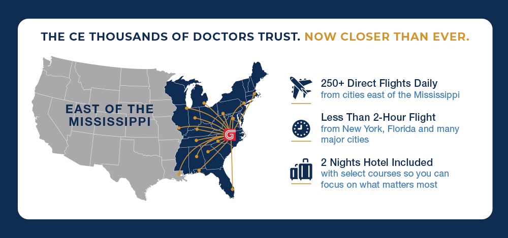 Minutes from Raleigh-Durham International Airport (RDU), the Glidewell facility is accessible by direct flights from many major East Coast cities