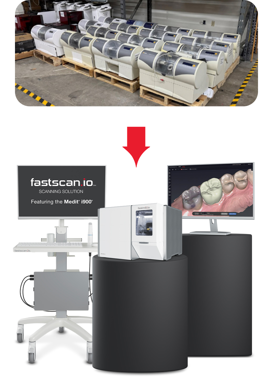 Rows of traded-in dental milling units in a warehouse above a product image of the fastscan.io scanning solution and fastmill.io in-office milling system.