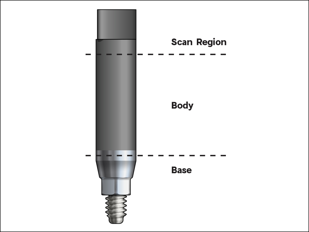 Implant Impressions: The Digital Approach for the Single Unit (1 CEU)
