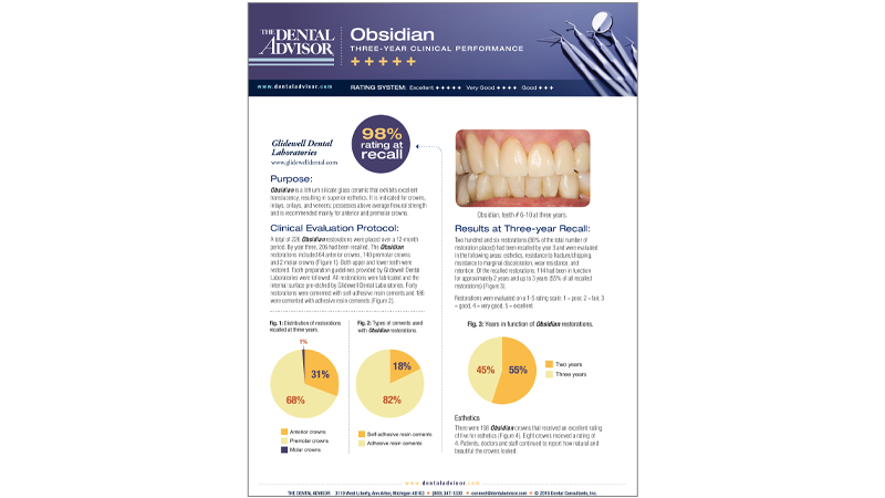 The Dental Advisor: 3-Year Clinical Performance