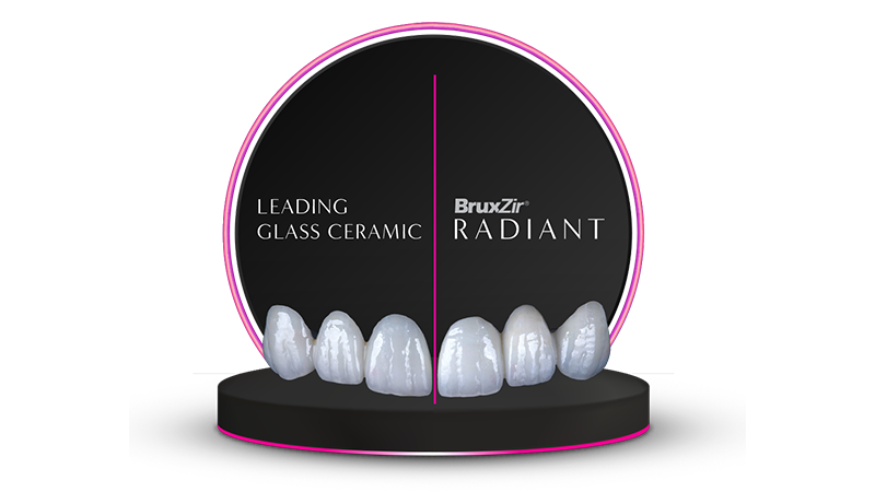 Bruxzir Glass - Product Image