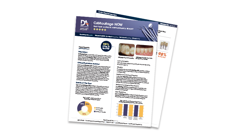 Dental Advisor one-year clinical report on CAMouflage NOW