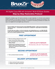 All-Digital Copy-Mill with Inclusive MUA EOScan Bodies Step-by-Step Restorative Protocol Thumbnail
