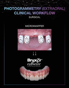 Photogrammetry Clinical Workflow Thumbnail