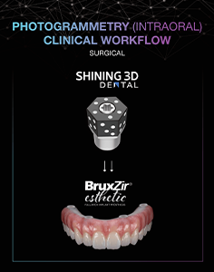 Intraoral Photogrammetry Clinical Workflow Thumbnail